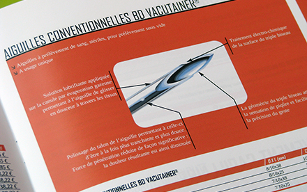 Facicules et dépliants